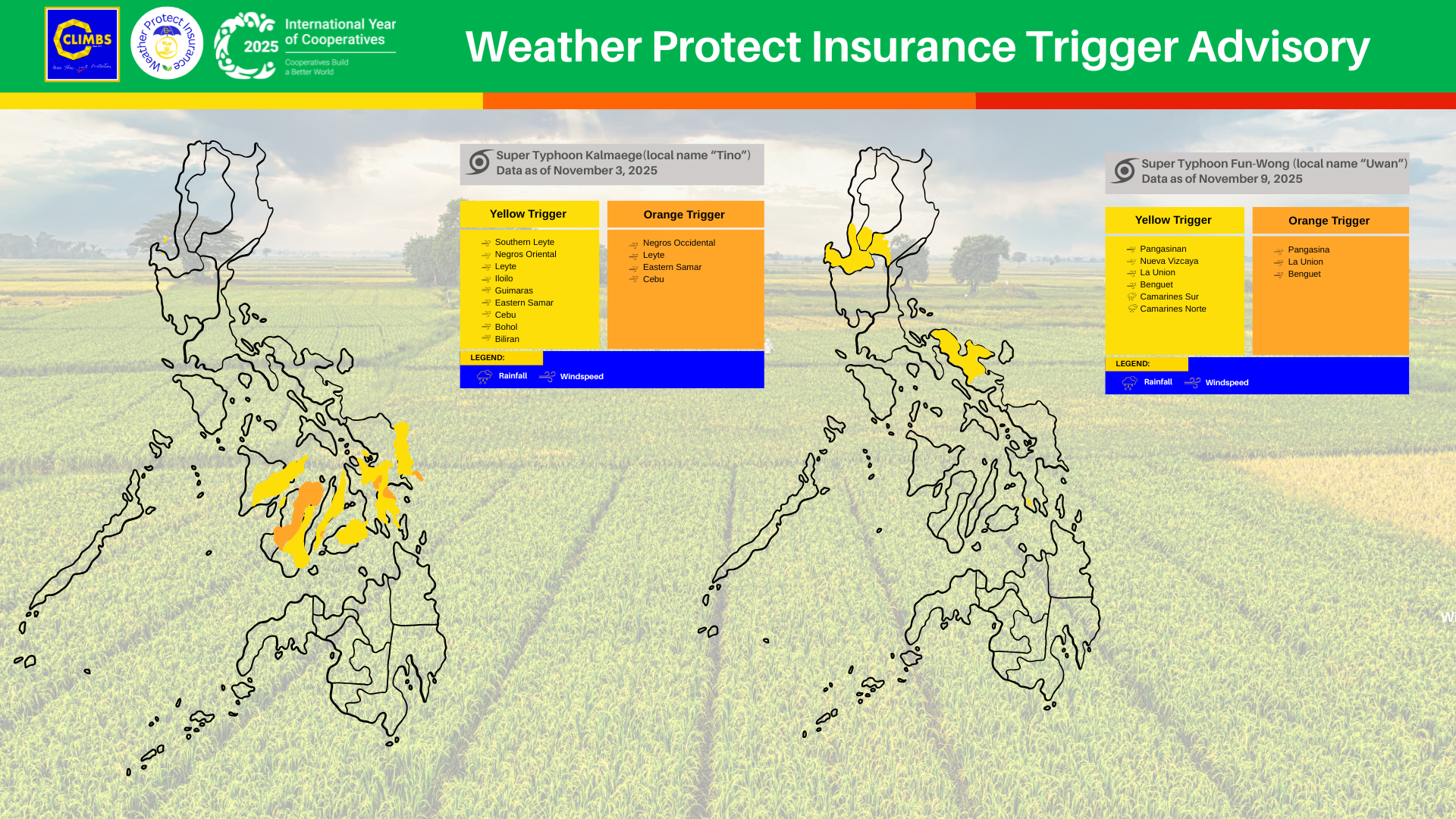 Yellow Trigger (10% If The Coverage)
